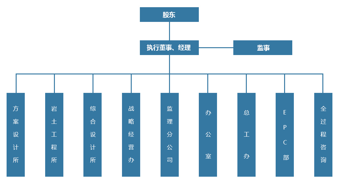 jianghan